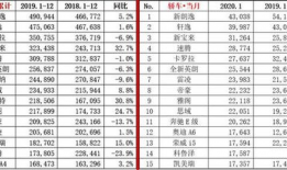 国产精品排行榜,匠心独运，品质卓越的佳作推荐
